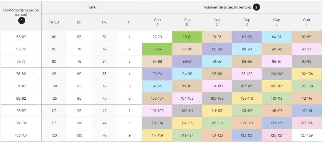 DIM Womens Generous SUPER PUSH UP BRA Bra - Safqqa Egypt