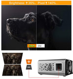 UNIC T6 Mini Projector 3500 Lumins 1280X720 Full HD LED Home Cinema Projector