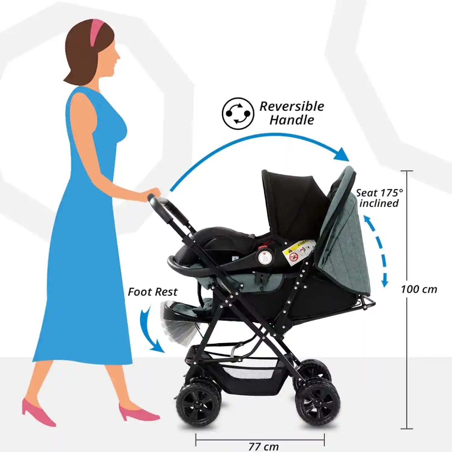 Teknum Reversible Look at Me Stroller - Dark Grey - Safqqa Egypt