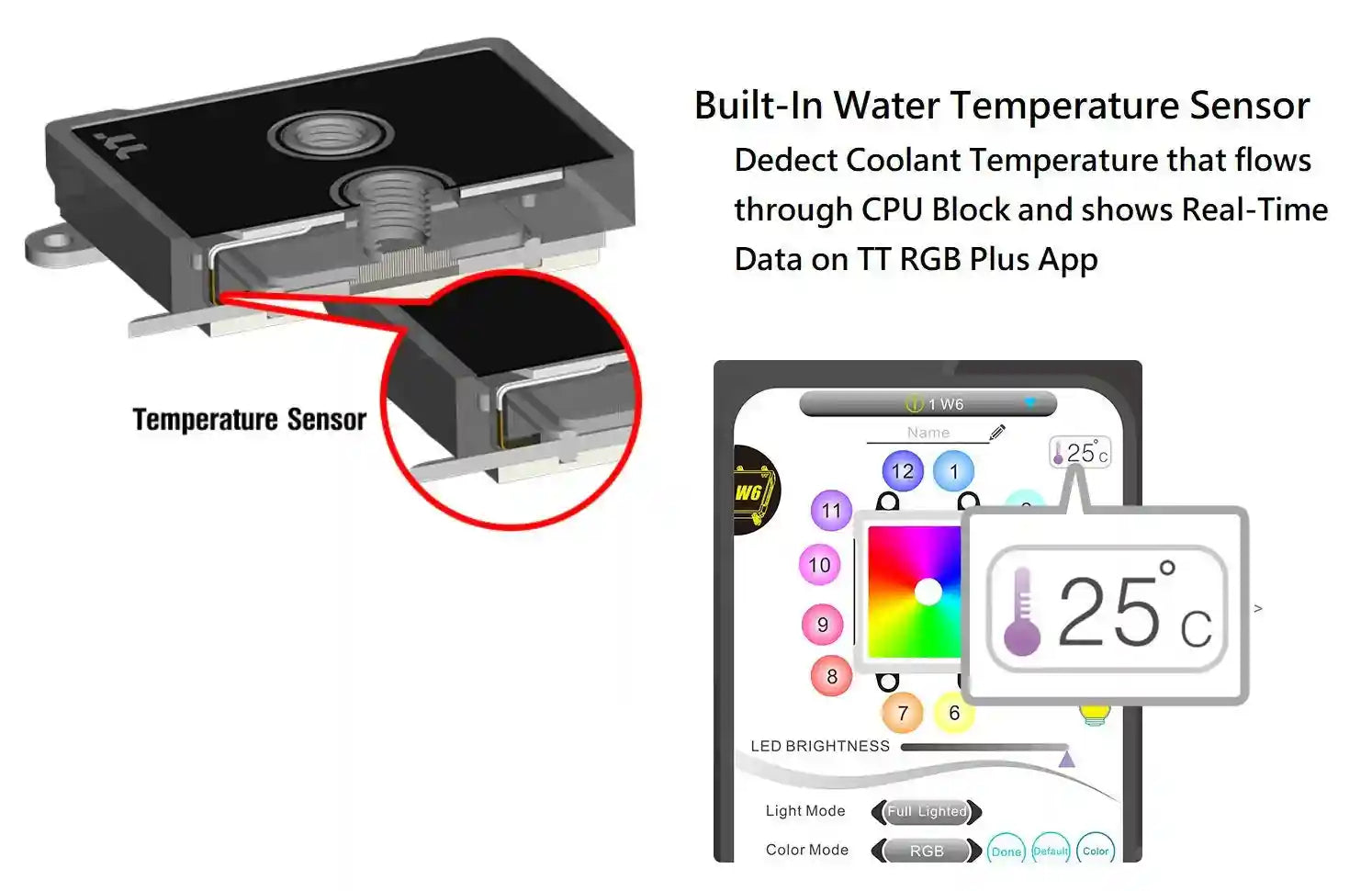 Thermaltake Pacific W6 RGB CPU Water Block – 16.8M Colors, Alexa & Razer Chroma Sync, Full TR4 Coverage - Safqqa Egypt