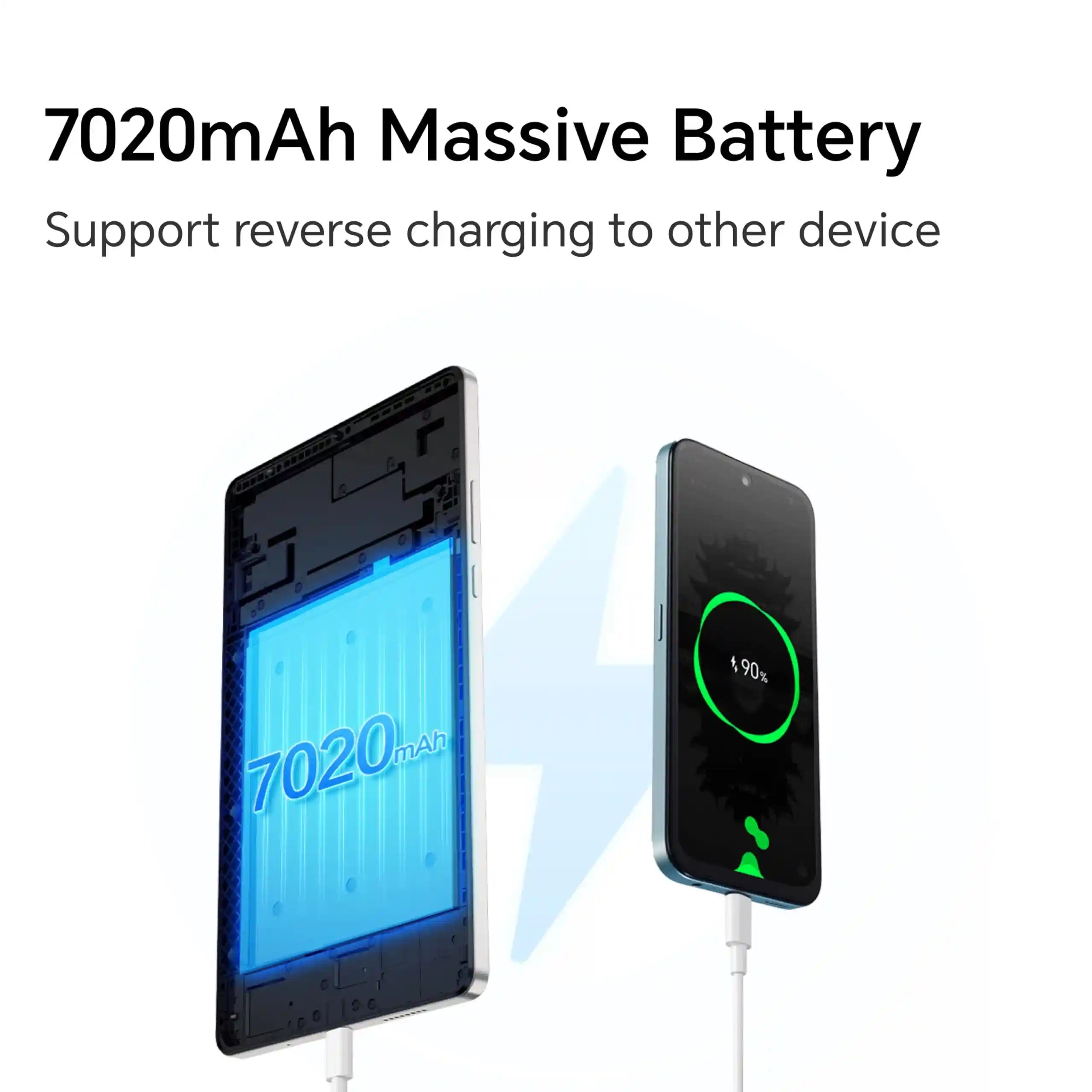 HONOR Pad X7 4G RAM,128G Storage, Gray WIFI Zero Tax | ✅ Official Warranty Included - Safqqa Egypt