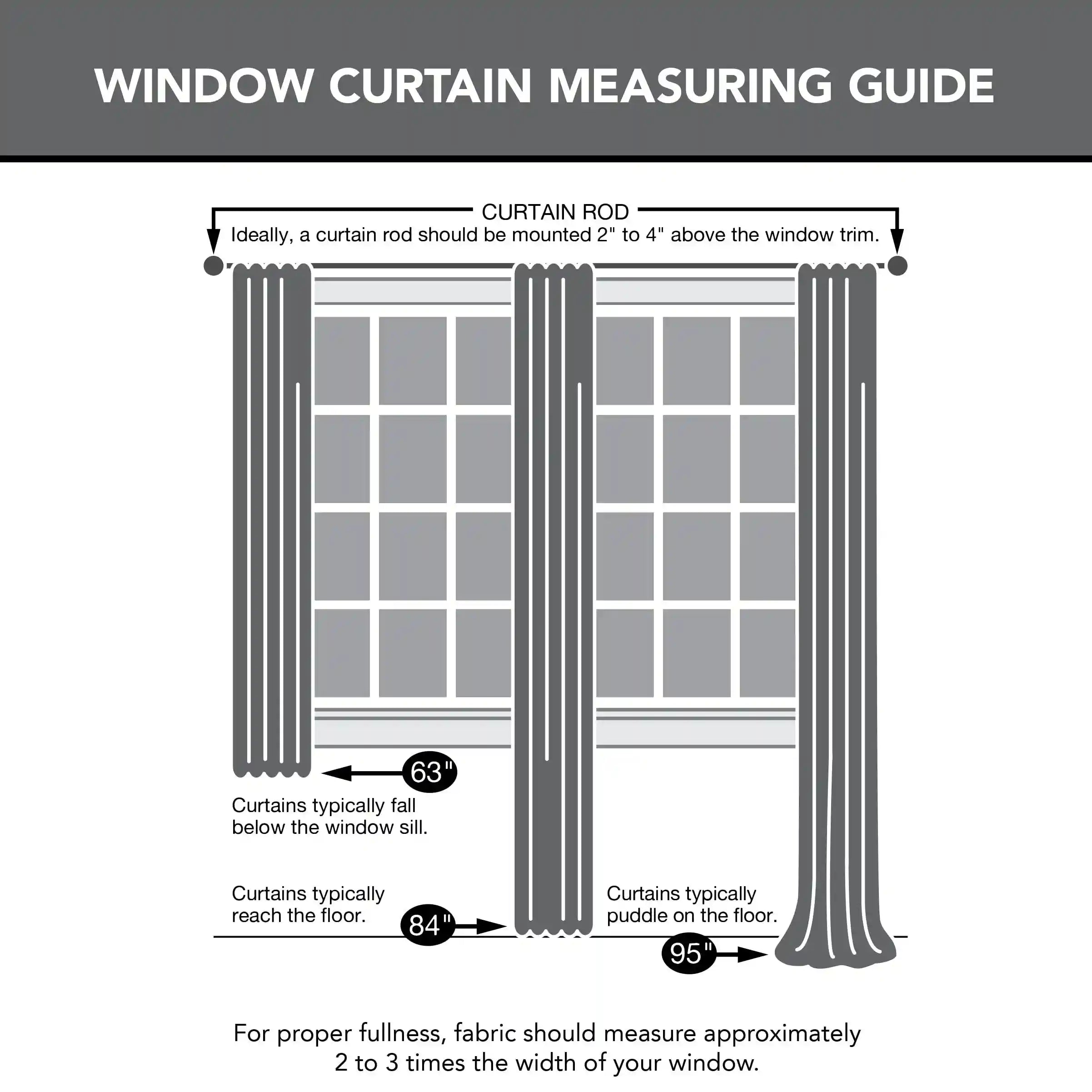 Sun Zero Barnett Trellis Blackout Grommet Curtain Panel, 40" x 84", Navy Blue - Safqqa Egypt