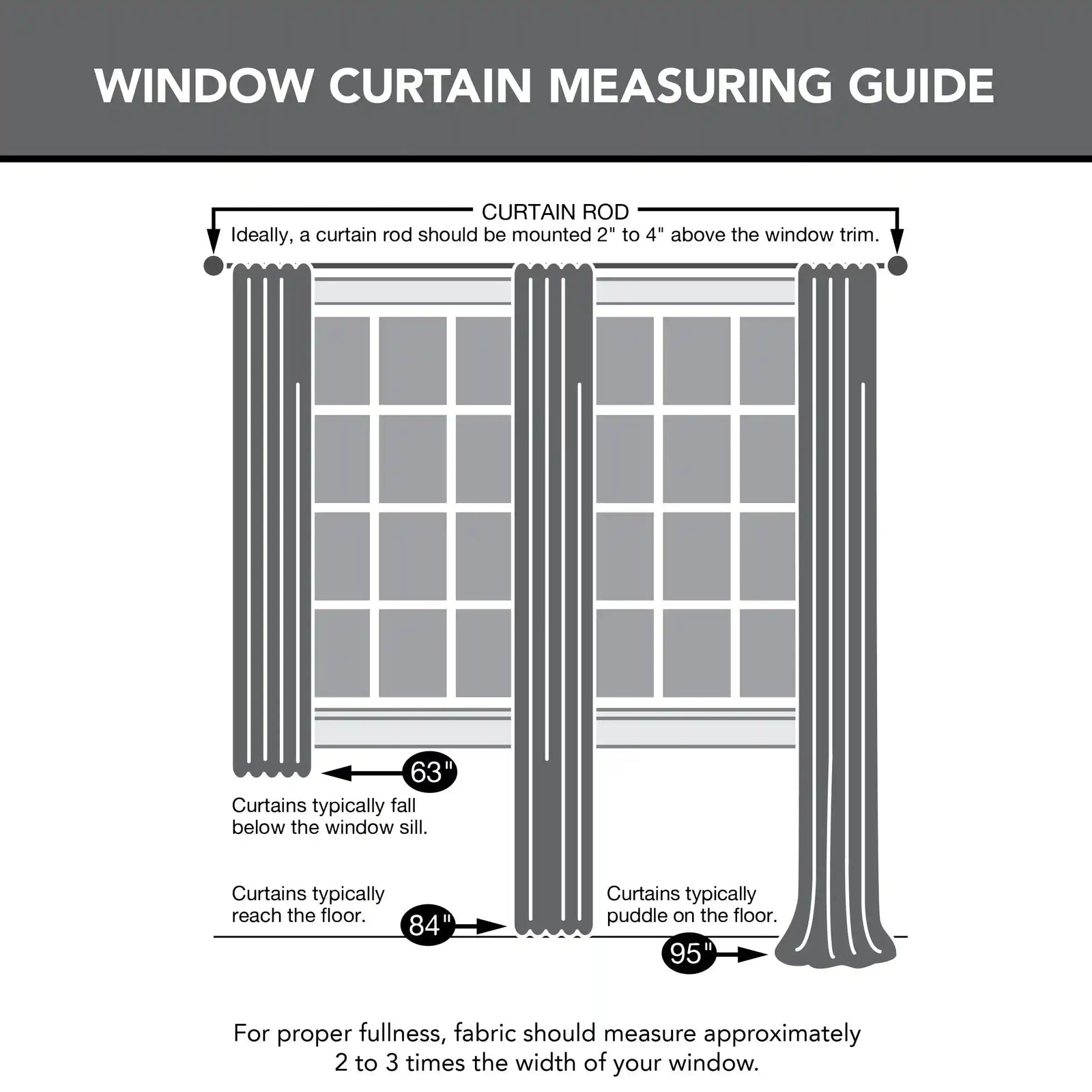 Sun Zero Barnett Trellis Blackout Grommet Curtain Panel, 40