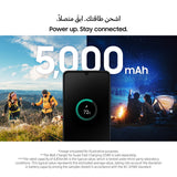 Samsung Galaxy A06 Dual Sim 4GB RAM 64GB Storage Android Smartphone, 6.7-Inch Screen Size, Black-1-year warranty-Zero tax/Local Version