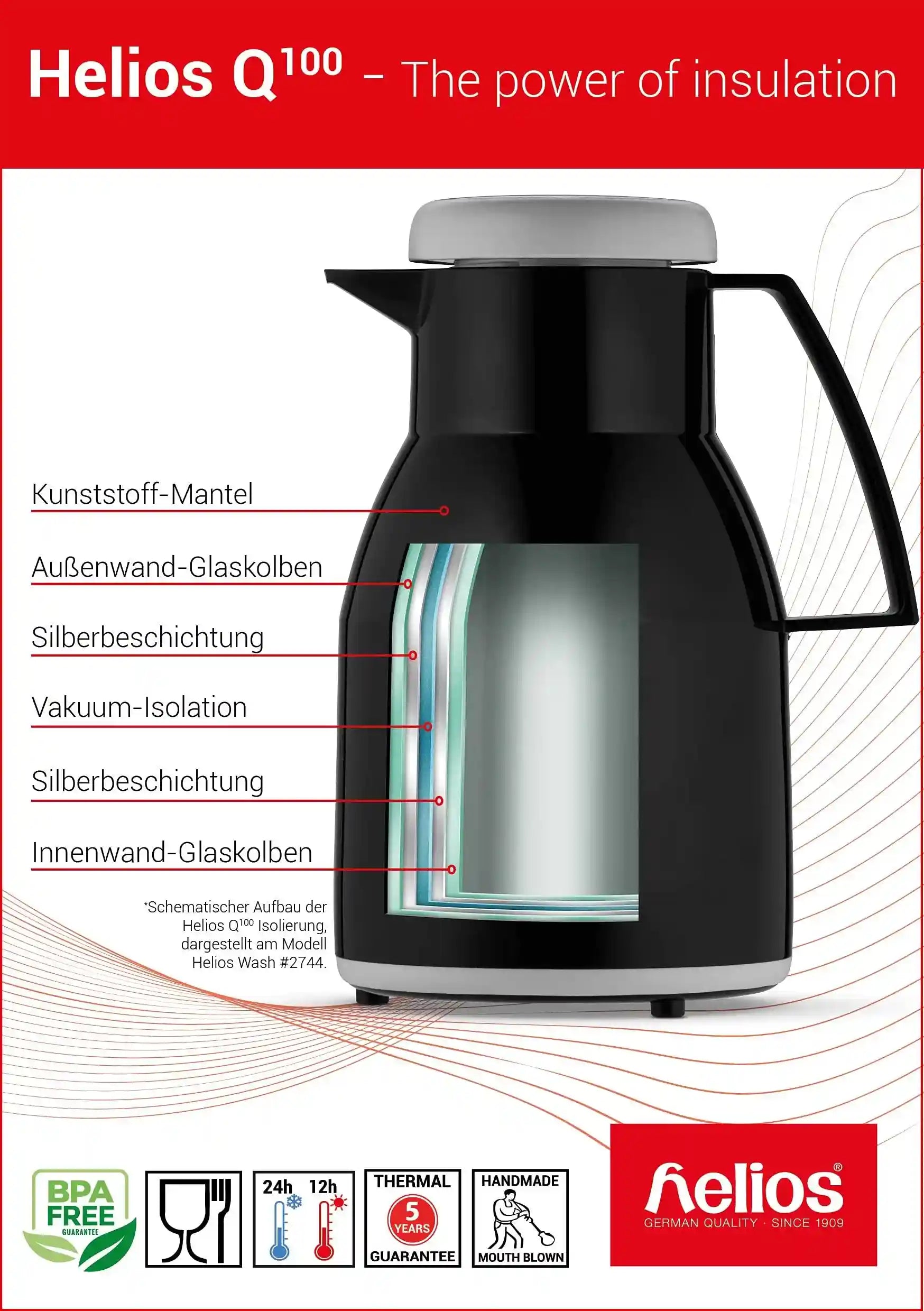 Helios Tea Boy Vacuum Jug White 1 Litre- Damage Box - Have Scratches - Safqqa Egypt