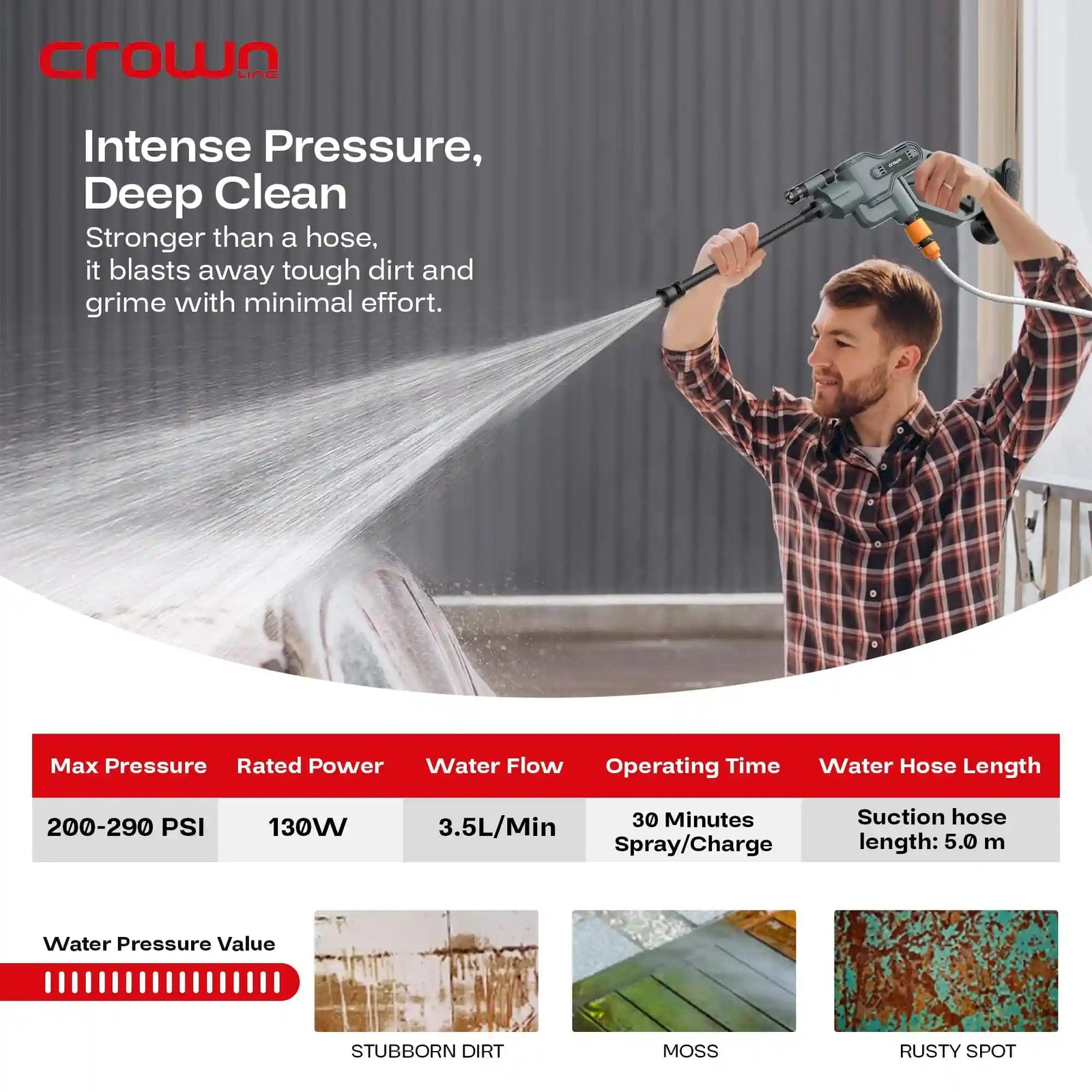 Crownline Cpw 264 Cordless Pressure Washer, 200 290 Psi/14 20 Bar, Battery: Dc 18.5V, Power: 130W,Ac 100 240 V, 50/60 Hz, - Safqqa Egypt