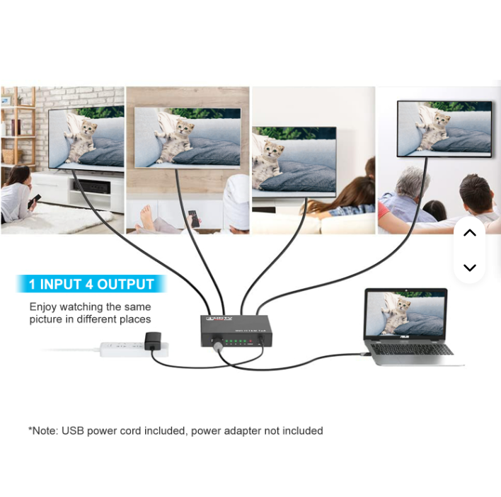 OEM 4-Port Full HD 3D HDMI Splitter – 1 Input to 4 Outputs, Multi-Display Mirror & Duplicate Screen Adapter for HDTV