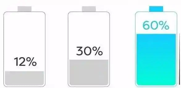 شاحن سفر من سامسونج بقدرة 25 وات ومنفذ USB-C لون أسود - EP-TA800NBEGEU، يو اس بي