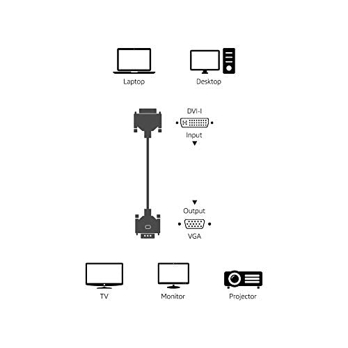 كابل تحويل من DVI-I إلى VGA بطول 3 متر من أمازون بيسكس