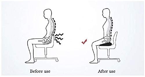وسادة طبية من نوفيميد لتقويم العظام برغوة الذاكرة – قاعدة مانعة للانزلاق لتخفيف آلام العصعص وأسفل الظهر والانزلاق الغضروفي