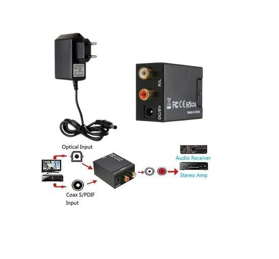 محول صوت رقمي بصري توسلينك SPDIF محوري إلى تناظري يمين ار سي ايه من اي دي دي