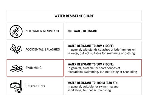 ساعة أرميتрон رجالية موديل 20/4591BKTT بوظائف اليوم/التاريخ مع سوار ذو لونين – بدون بطارية
