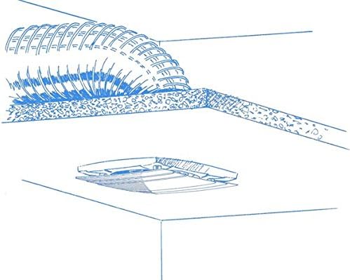 مروحة شفط بلاوبرج Quatro 100 – تدفق هواء حتى 88 م³/ساعة