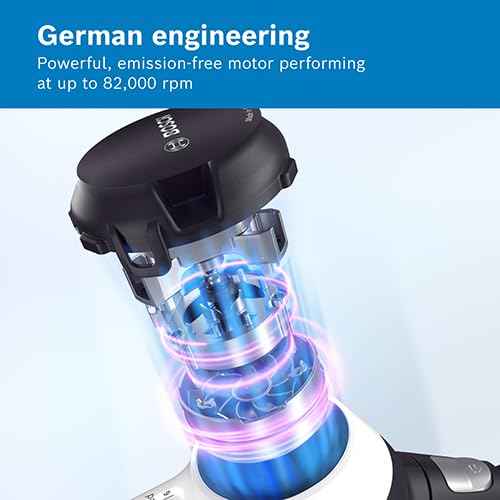 Bosch Unlimited 7 BCS711GB ProHome MultiUse Lightweight Cordless Vacuum Cleaner with Flex Tube & Accessories, 1 Battery 40 minutes runtime - Anthracite - Safqqa Egypt