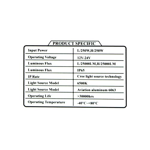 Toby’s T2 Pro H3 LED 250W with 12 SMD Roof Light & 9 SMD Parking Light – Safqqa Egypt