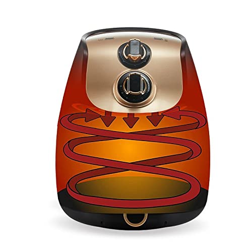 Mienta Air Fryer, 1500 Watt, Elegant and Practical Design – Safqqa Egypt