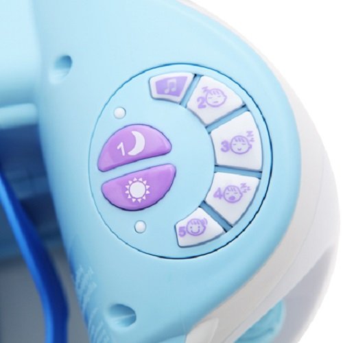 جهاز مراقبة الأطفال الذكي من بلو بوكس يساعد على توفير بيئة مريحة وآمنة لنوم واستيقاظ الأطفال. يتيح للآباء متابعة الطفل بسهولة