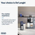 De’Longhi Water Filter Cartridge DLSC002 Limescale Reduction