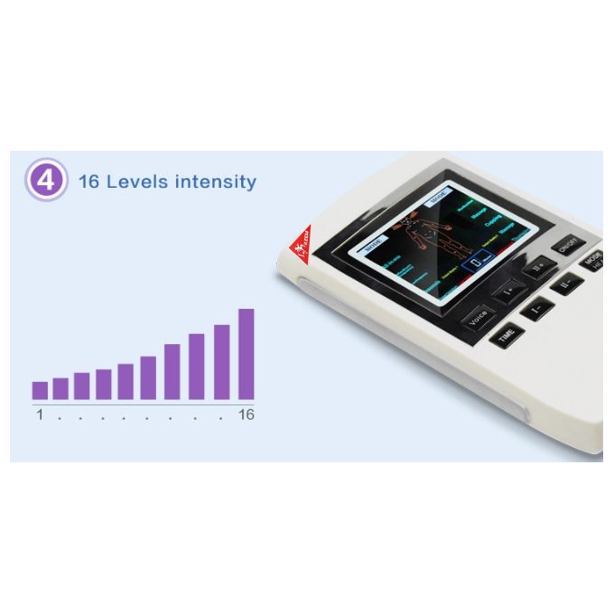 TENS And EMS 2 Channel Slimming Digital Apparatus for Healthy Care - White - Safqqa Egypt