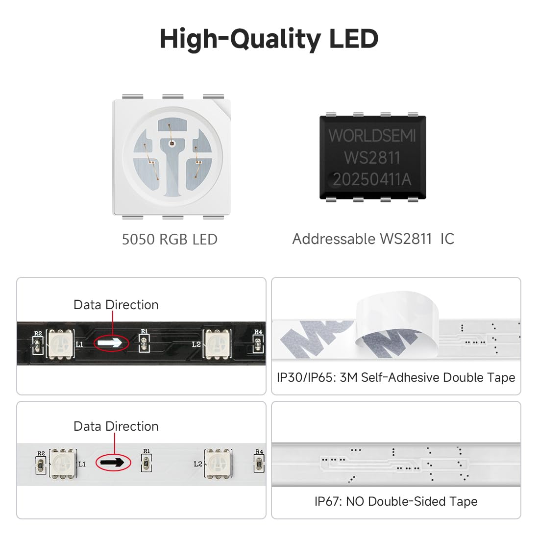 BTF-LIGHTING شريط LED WS2811 – إضاءة RGB ذكية بتأثيرات ديناميكية