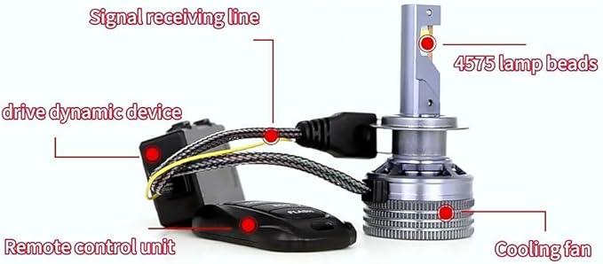 Ceser H13 LED Headlight Bulbs 120W 8500LM 6000K Remote Control IP68