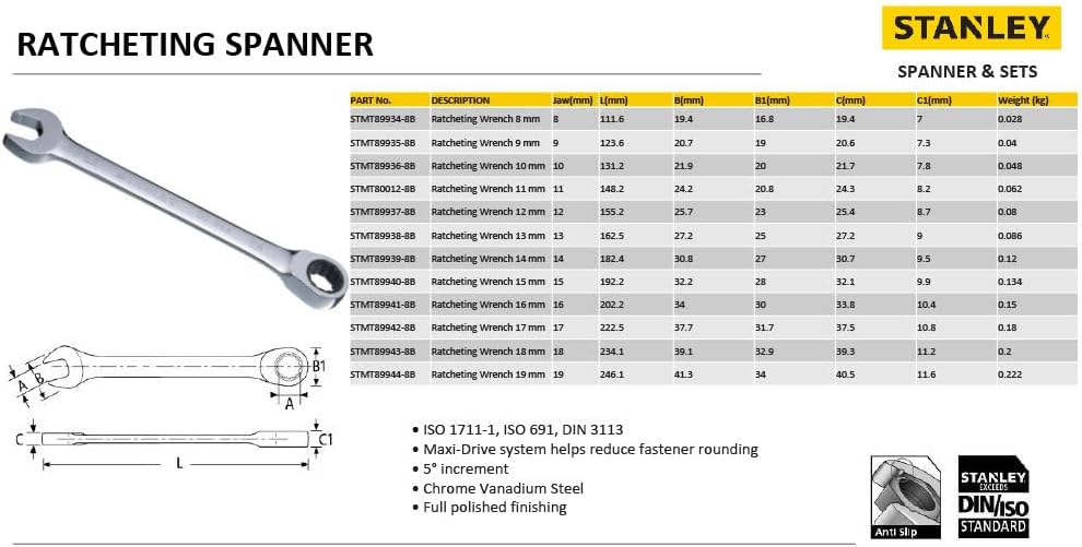 Stanley Ratcheting Wrench 15 mm
