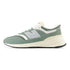 New Balance Shoes For Womens