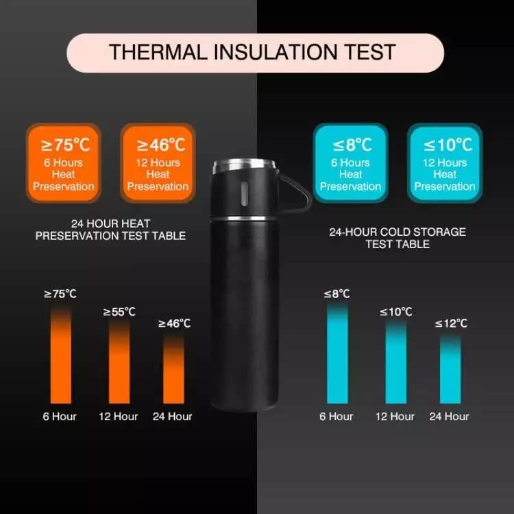 500ml Gift Box Set Flask with 3 Cups – Double-Layer 304 Stainless Steel Vacuum Thermos Travel Mug (Minor Scratch) - Safqqa Egypt