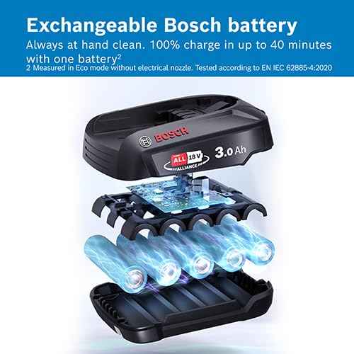 Bosch Unlimited 7 BCS711GB ProHome MultiUse Lightweight Cordless Vacuum Cleaner with Flex Tube & Accessories, 1 Battery 40 minutes runtime - Anthracite - Safqqa Egypt