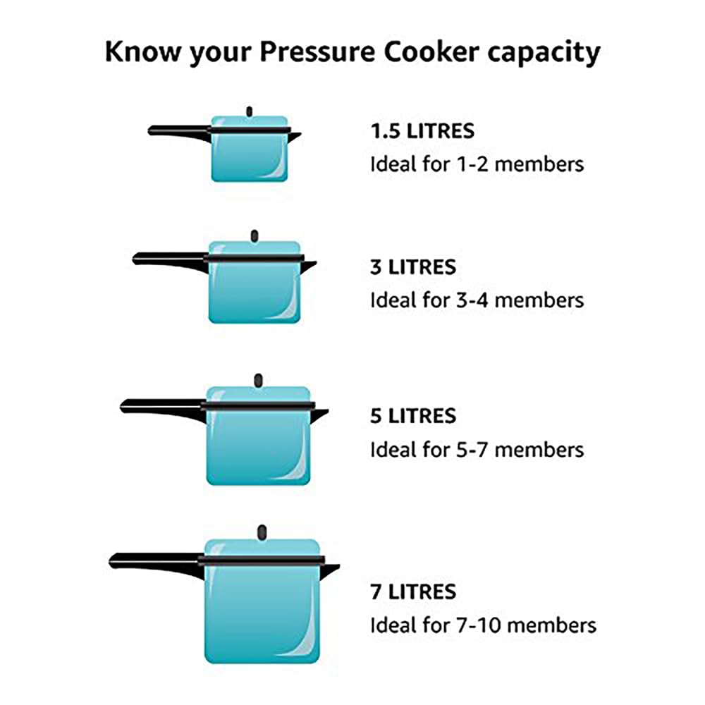 Prestige Deluxe Plus 3 Litre Pressure Cooker|Aluminium|Double Screw Durable Handles|Exclusive Pressure Indicator|Induction Compatible-Silver-Have Scratches