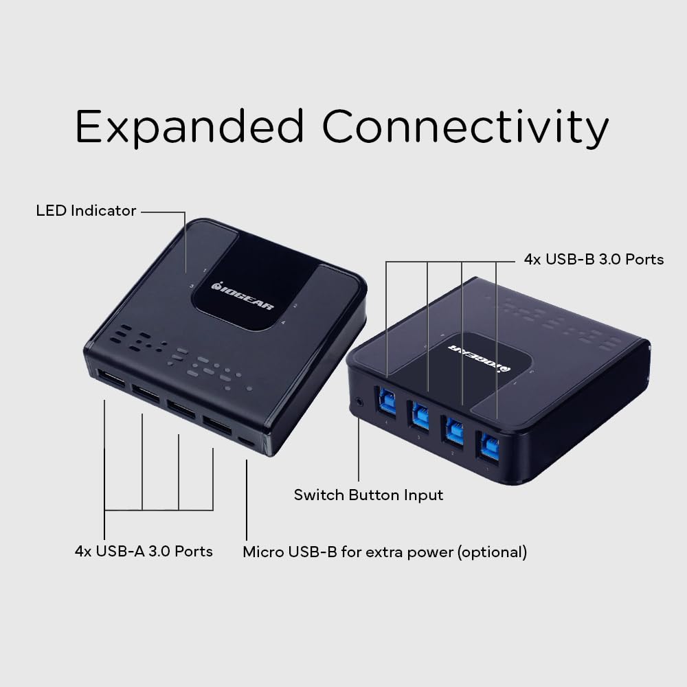 جهاز IOGEAR Peripheral Sharing Switch إمكانية مشاركة أجهزة USB بسهولة بين جهازين كمبيوتر بضغطة زر واحدة.