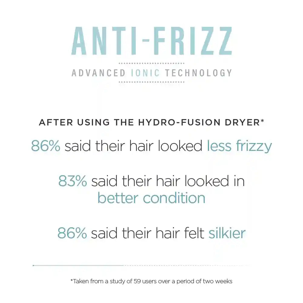 مجفف الشعر من بايبيليس بقوة ٢١٠٠ واط يمنح نتائج تشبه صالونات التجميل في المنزل باستخدام تقنية البلازما الأيونية المتقدمة. تصميمه الخفيف يسهل الإمساك به والتحكم أثناء التجفيف