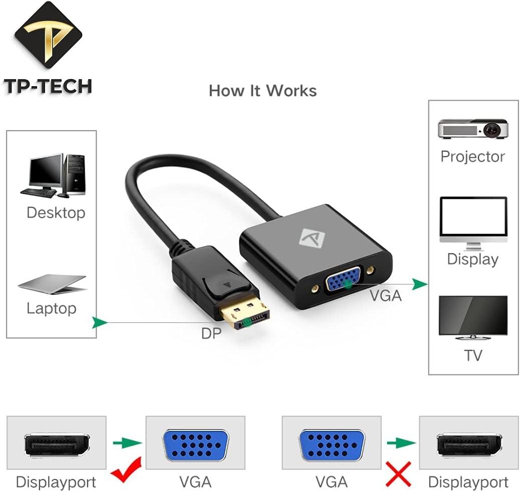 TP-TECH DP (DisplayPort) to VGA Adapter Male to Female 1080P, Compatible with Computer, Desktop, Laptop, PC, Monitor, Projector, HDTV - Safqqa Egypt