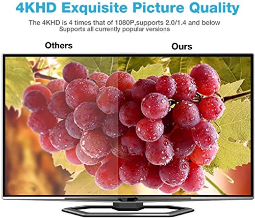 XFORM HDMI 2.0 Cable 4K – 30 Meter, OD 8.0mm, 19+1 CCS, Supports 3D & 1080P, Color Box Packing