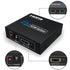Edencomer HDMI Splitter 1 In 2 Out – 4K HDMI Video Splitter, Black