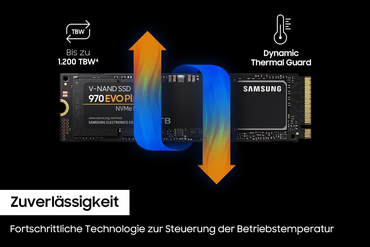 سامسونج 970 إيفو بلس 250 جيجابايت M.2 PCIe NVMe قرص SSD داخلي (العبوة متضررة) – Safqqa Egypt