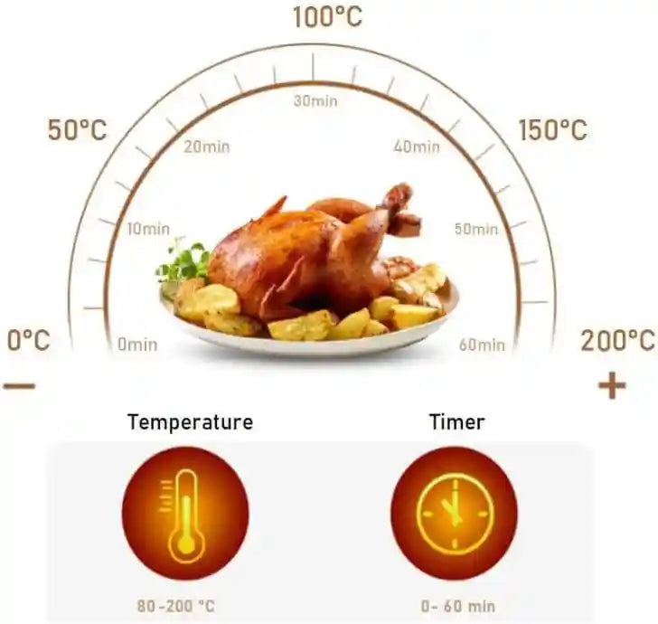 Dessini Digital Air Fryer 8 Litter 1500 Watt Model NO-DS-723D - Safqqa Egypt