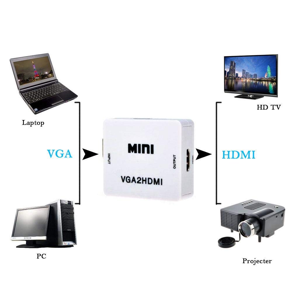 محول VGA إلى HDMI مع صوت – يدعم فيديو Full HD 1080P