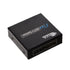 Edencomer HDMI Splitter 1 In 2 Out – 4K HDMI Video Splitter, Black