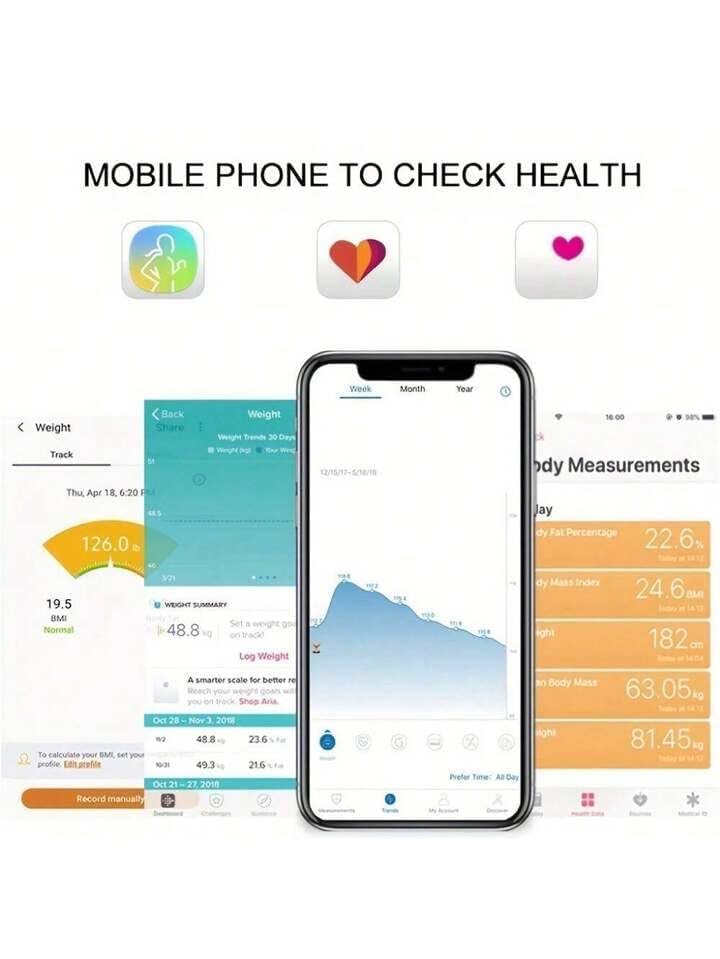 Digital Personal Scale, Smart Body Weight Scale with Bluetooth and App, USB Rechargeable Body Composition Monitor (Black) Provides fast and even heating for optimal performance.