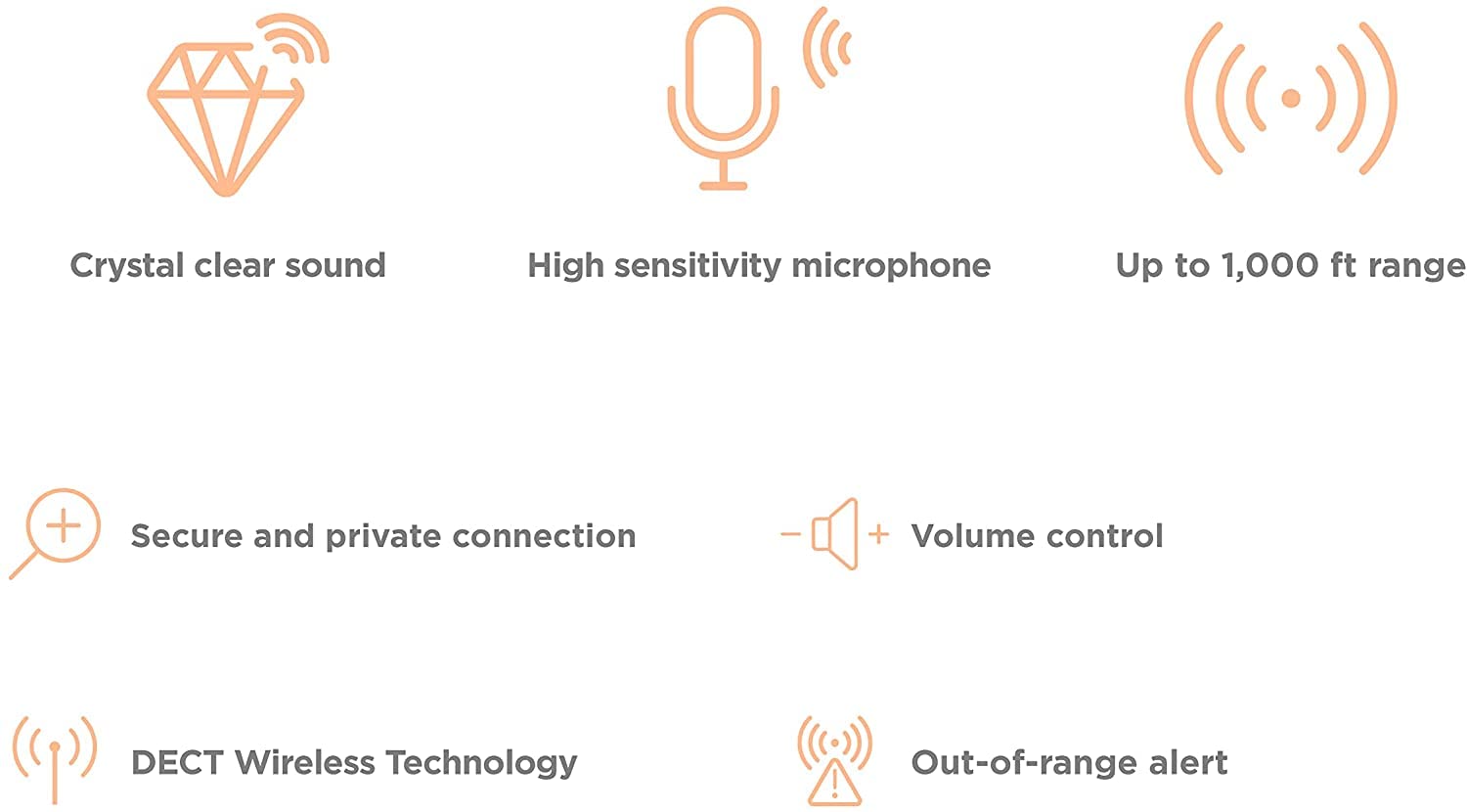 Motorola Nursery Digital Audio Baby Monitor – High Sensitivity Microphone for Infants & Kids