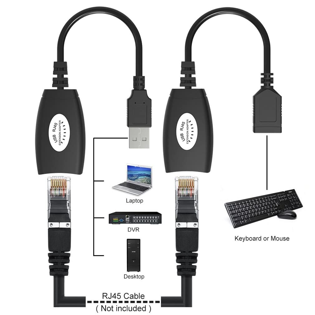 Z1054 كابل وصلة محول USB الى ار جيه 45 من زونيك، مجموعة شبكة موسع لكاميرات والطابعات ولوحة الالعاب والكيبورد والماوس والمزيد