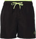 JACK & JONES Men’s Swim Short– Comfort & Style