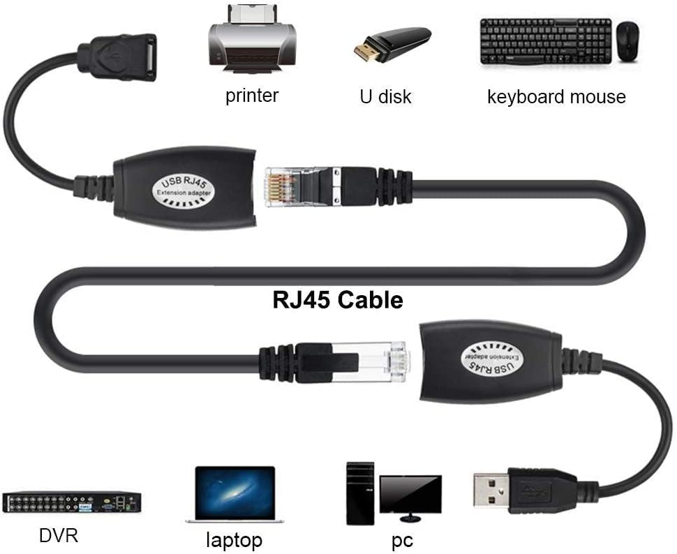 Z1054 كابل وصلة محول USB الى ار جيه 45 من زونيك، مجموعة شبكة موسع لكاميرات والطابعات ولوحة الالعاب والكيبورد والماوس والمزيد