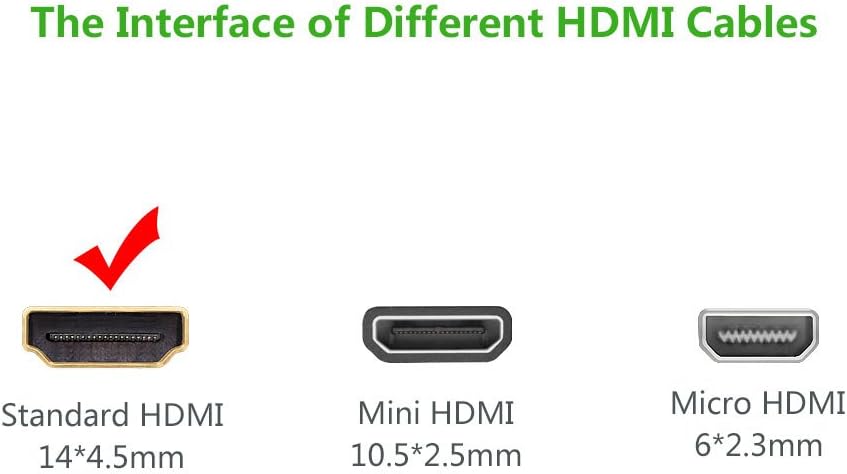 UGREEN High Speed HDMI Cable 2m with Ethernet, Gold Plated – Supports 1080P Full HD & 3D