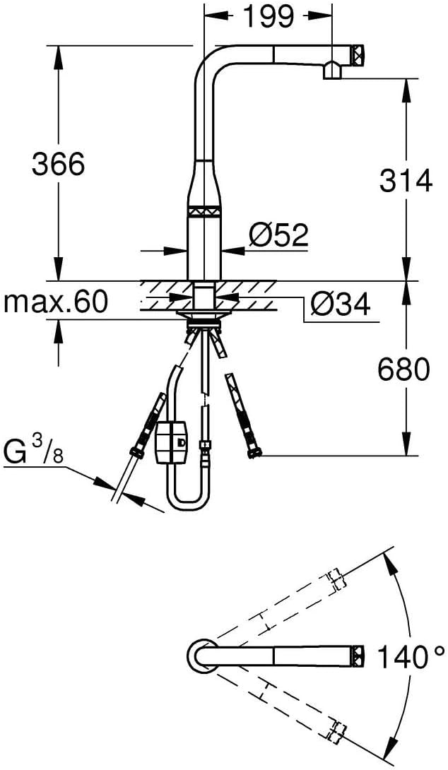 GROHE 31615GL0 Sink Mixer with SmartControl, Kitchen Faucet, Chrome Finish- Damage Box