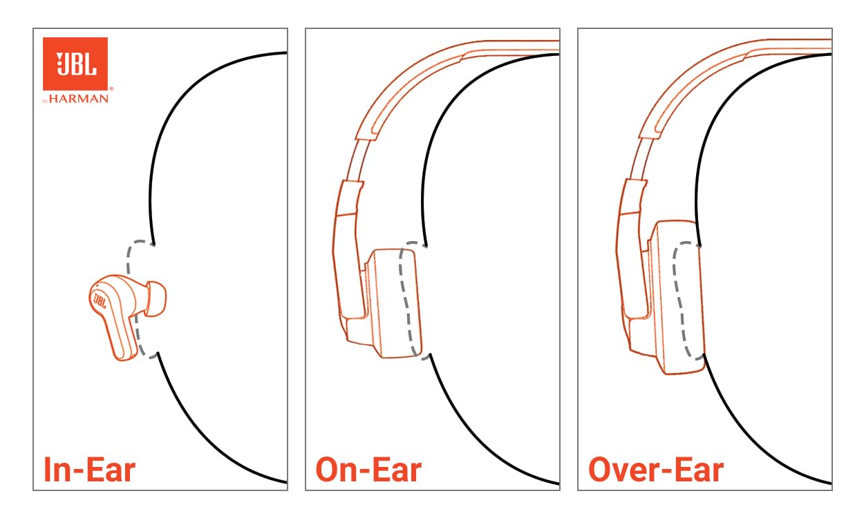 JBL تون 510 BT سماعة رأس لاسلكية وبلوتوث مع صوت باس نقي (علبة مفتوحة)