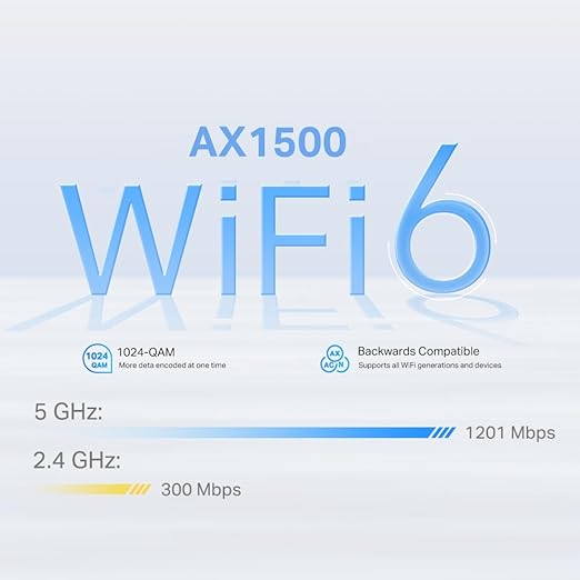 راوتر تي بي لينك واي فاي 6 شبكي ثنائي النطاق بسرعة 4G+ لون أبيض – Safqqa Egypt