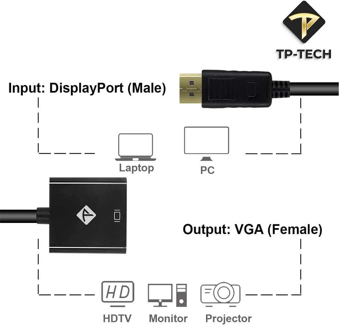 TP-TECH DP (DisplayPort) to VGA Adapter Male to Female 1080P, Compatible with Computer, Desktop, Laptop, PC, Monitor, Projector, HDTV - Safqqa Egypt