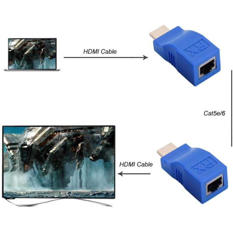 محول موسع بمنفذ HDMI حتى 30 متر من ادمن
